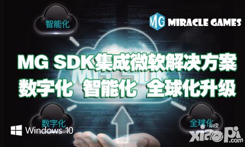 MG SDK集成微軟解決方案 數(shù)字化智能化全球化升級(jí)