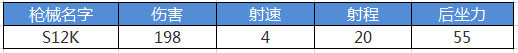 荒野行動s12k