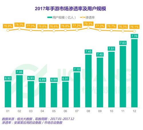 fifa足球世界體育游戲