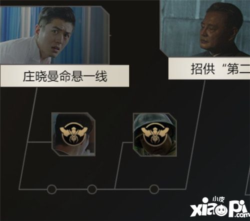 隱形守護者手游百分百探索度怎么達成