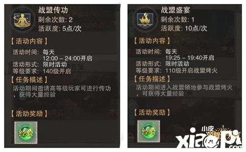 玩家精選攻略《榮耀大天使》如何一天直升200級(jí)技