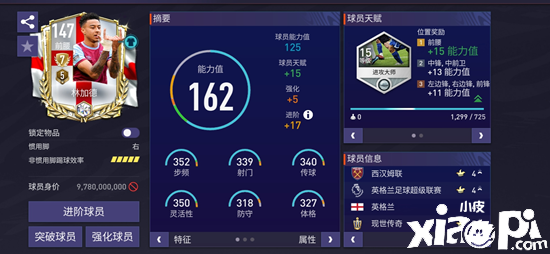 FIFA足球世界“林皇”林加德怎么樣？