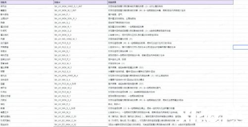 《最終幻想：勇氣啟示錄幻影戰(zhàn)爭》UR兵員達利歐·霍倫正式上線！