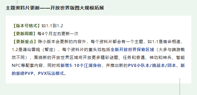 囊括全歐亞大陸！逆水寒手游公布未來10年開發(fā)計劃