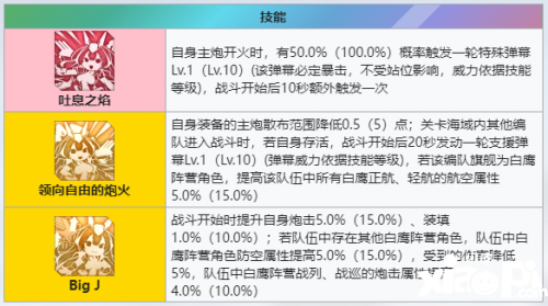 復(fù)刻經(jīng)典，「鏡位螺旋」花園重燃戰(zhàn)斗激情！