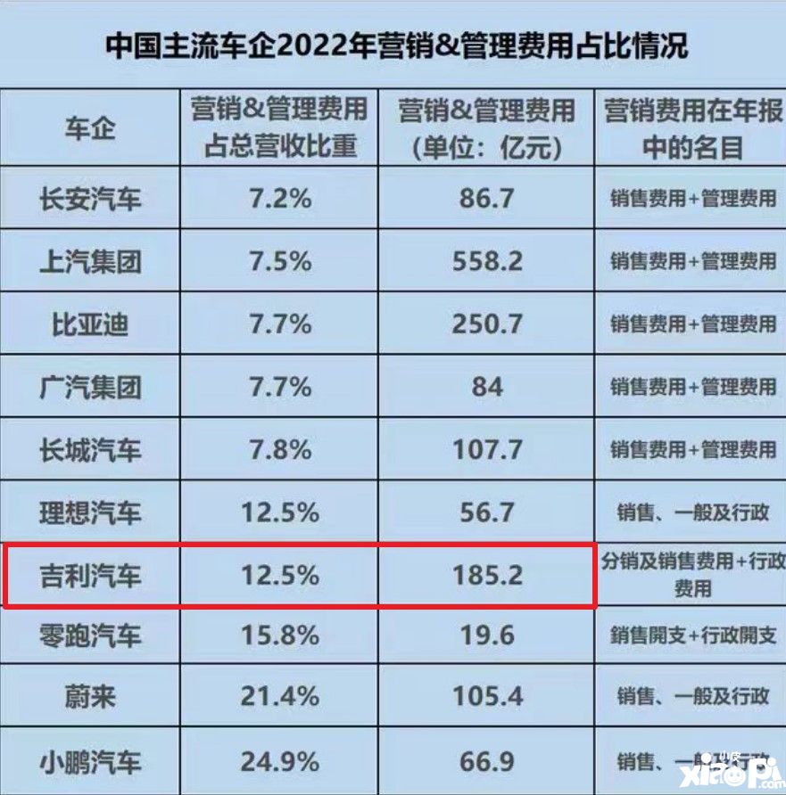 沒上線就把錢賺了！這款新游即將開啟“第四次付費(fèi)革命”？