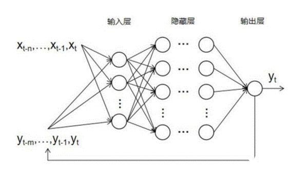 天美J3工作室亮相WAIC 2023，共話FPS游戲AI技術(shù)與跨領(lǐng)域科創(chuàng)應(yīng)用