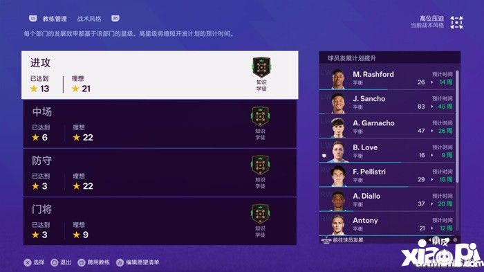 《EA Sports FC24》評(píng)測(cè)7.5分 更加真實(shí)的男女混戰(zhàn)