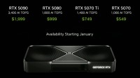 RTX 50系列顯卡公布！5090售價1999美元！